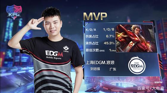 好者关注与 好者关注与