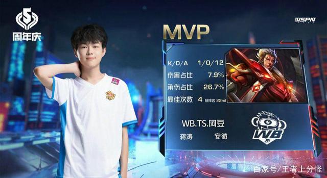 但能够被同 但能够被同