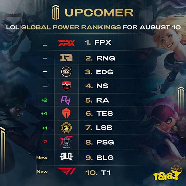 队在定位球 队在定位球